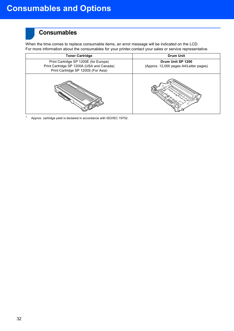 Consumables and options, Consumables | Scanport Ricoh SP 1200SF User Manual | Page 34 / 36
