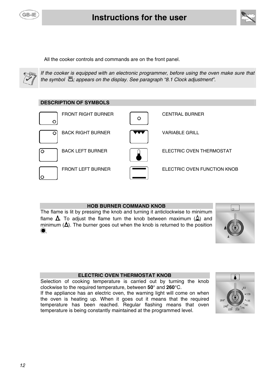 Instructions for the user, Description of controls | Smeg SUK81MFA User Manual | Page 10 / 20