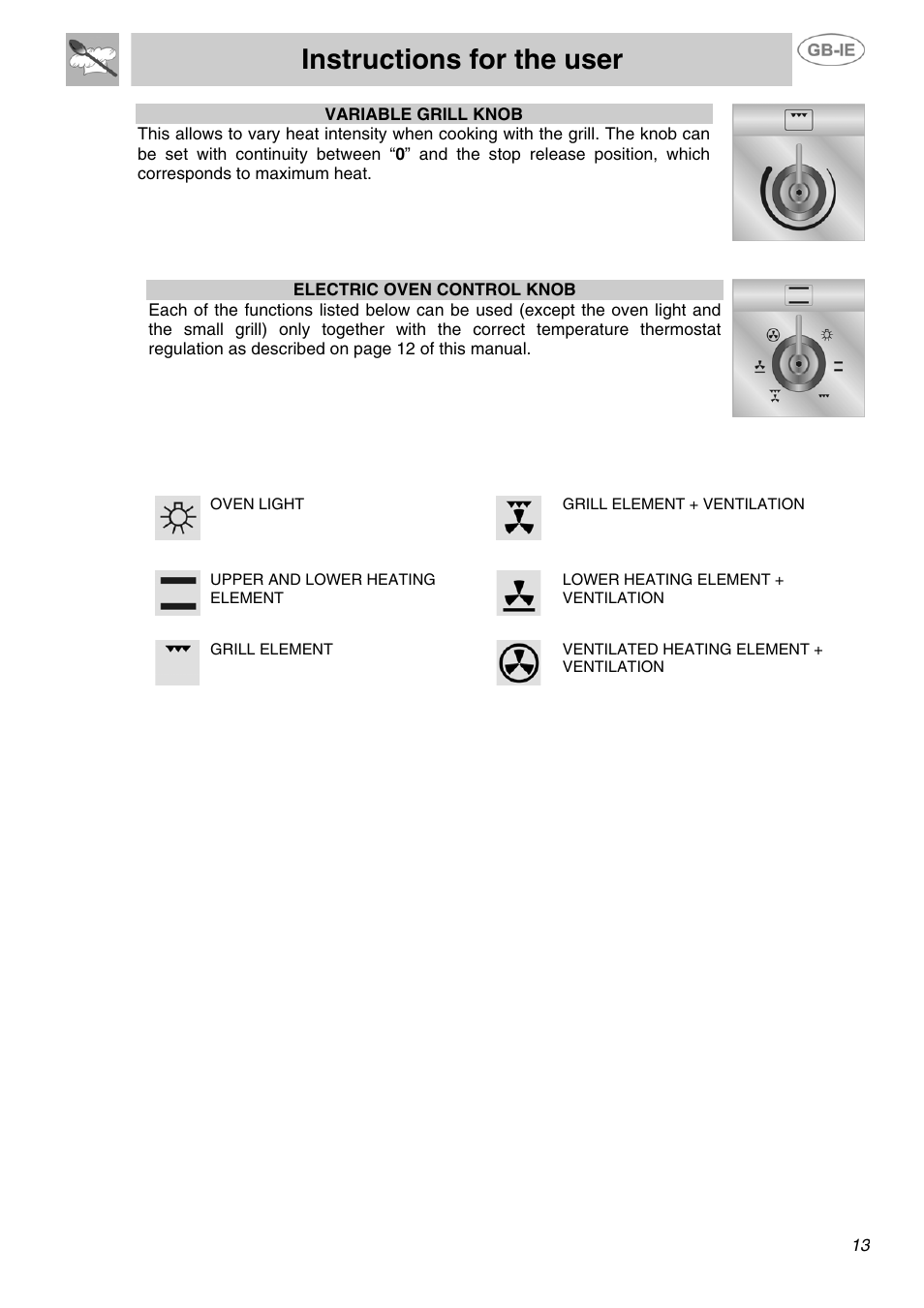 Instructions for the user | Smeg SUK81MFA User Manual | Page 11 / 20