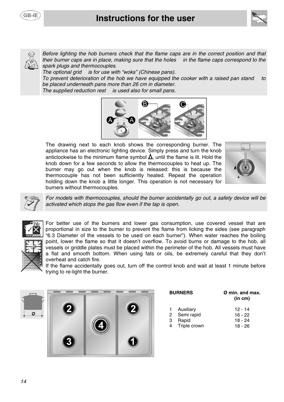 Instructions for the user, Use of the hob, 1 lighting of the hob burners | 2 practical advice for using the hob burners | Smeg SUK81MFA User Manual | Page 12 / 20