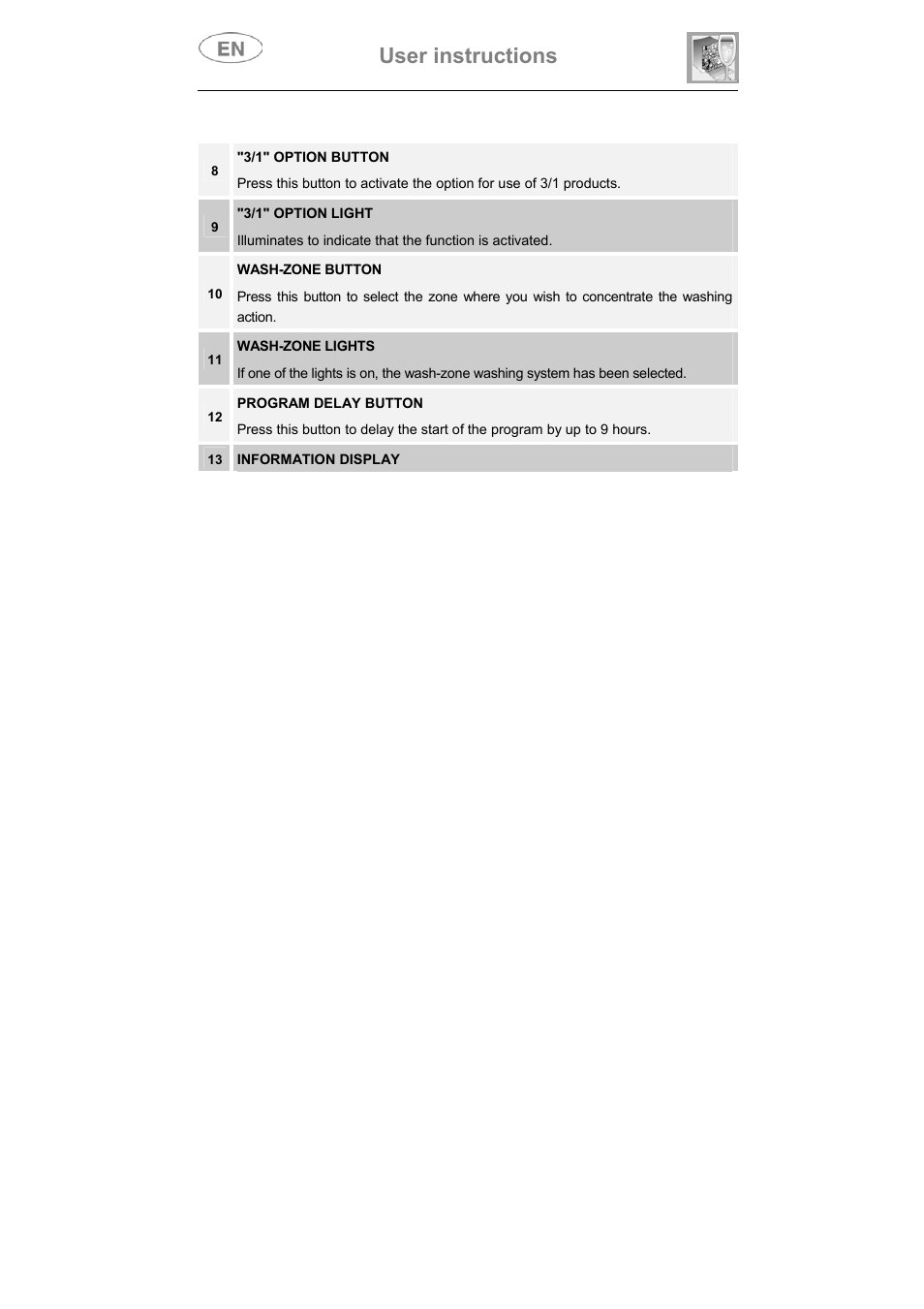 User instructions | Smeg DI912 User Manual | Page 11 / 36