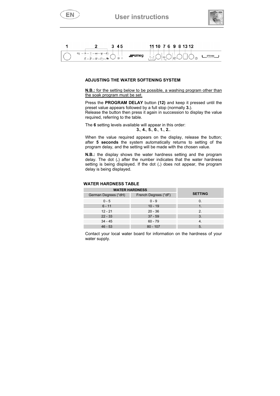User instructions | Smeg DI912 User Manual | Page 17 / 36