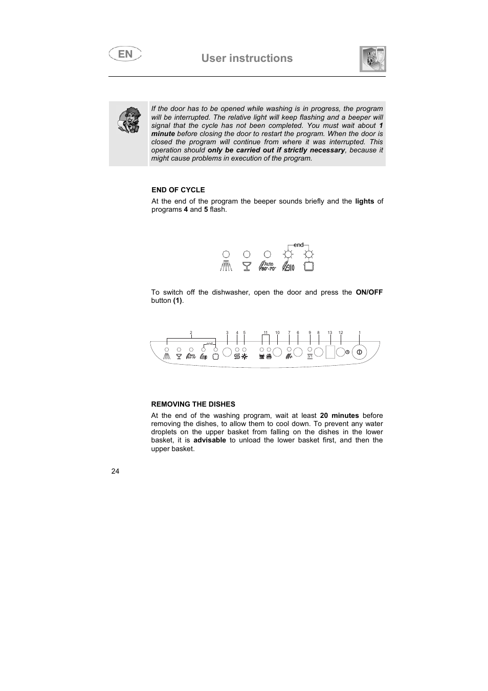 User instructions | Smeg BLV1NE User Manual | Page 11 / 37