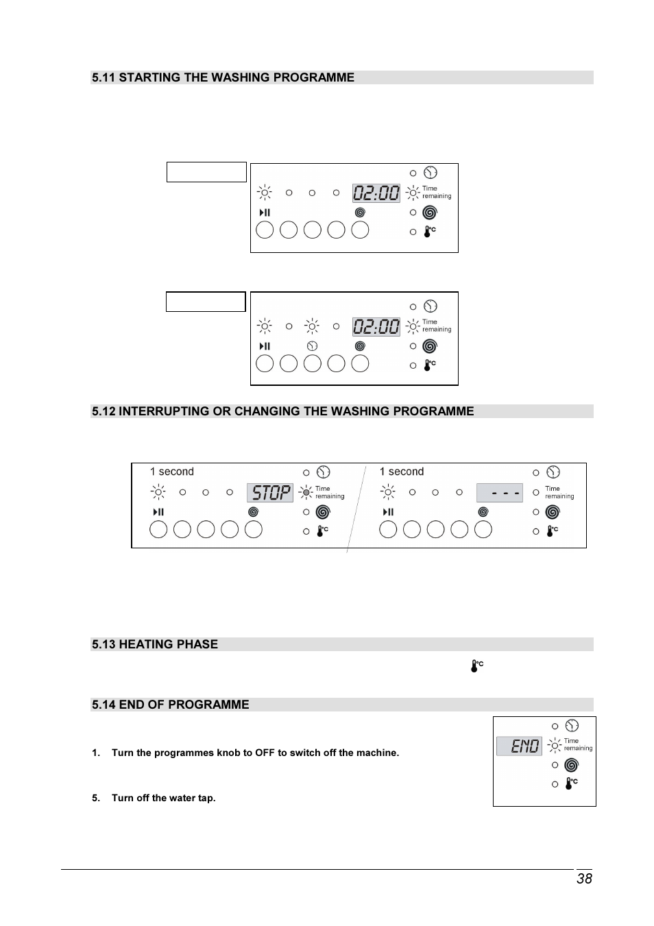 Smeg SLB12SB User Manual | Page 16 / 24