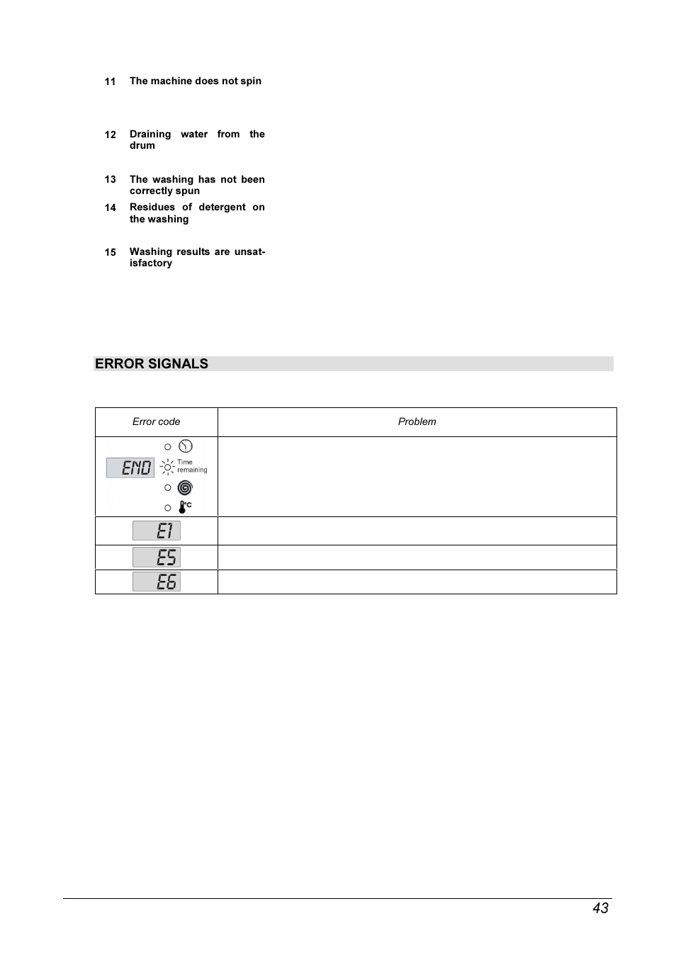 Smeg SLB12SB User Manual | Page 21 / 24