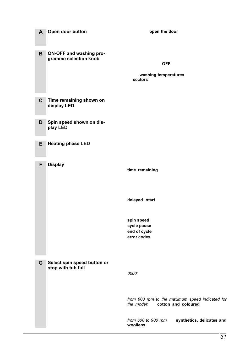 Smeg SLB12SB User Manual | Page 9 / 24