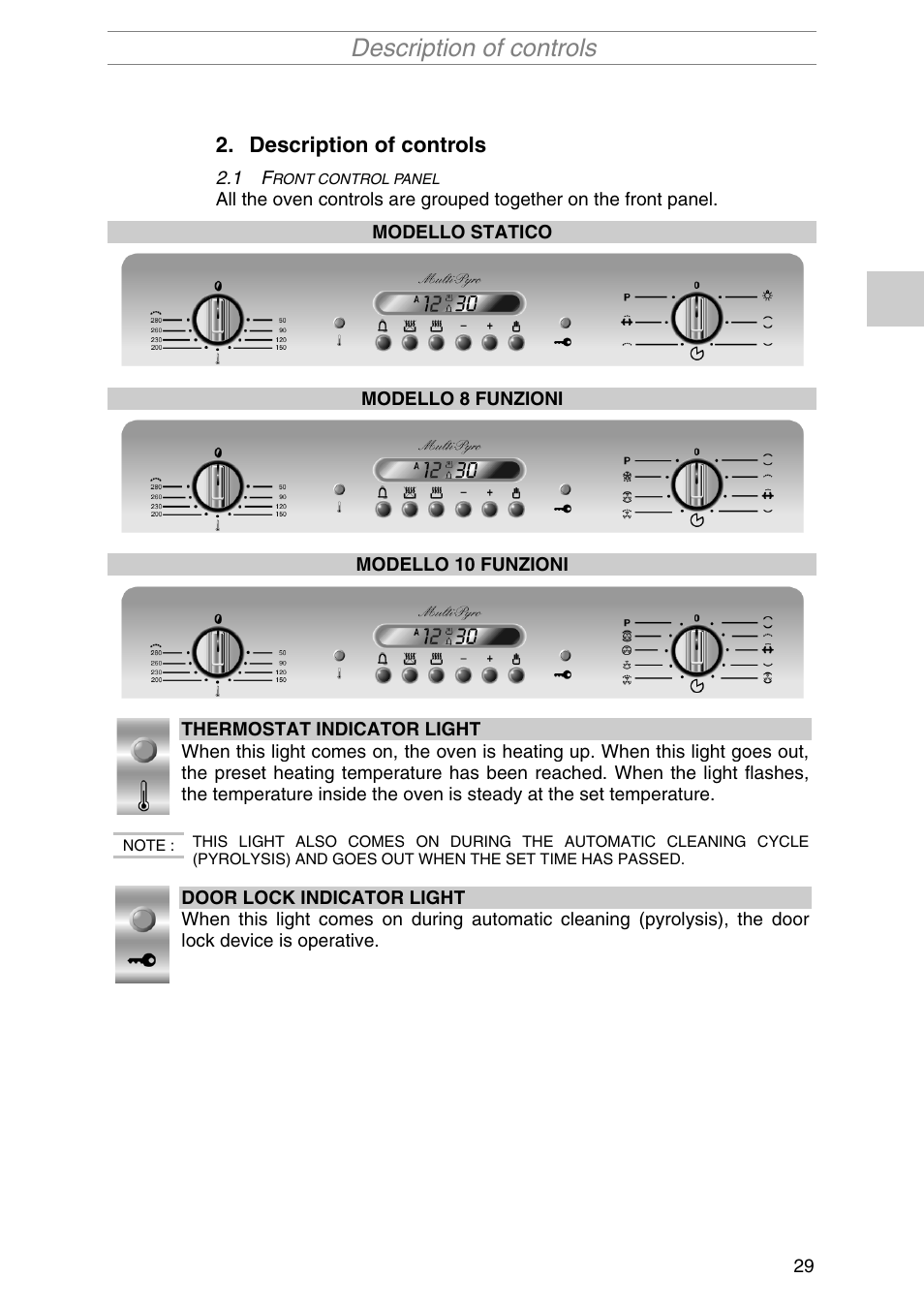 Description of controls | Smeg S2010MFB1 User Manual | Page 5 / 22