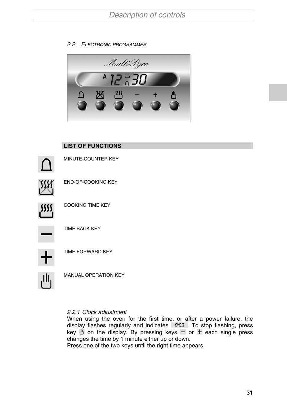 Description of controls | Smeg S2010MFB1 User Manual | Page 7 / 22