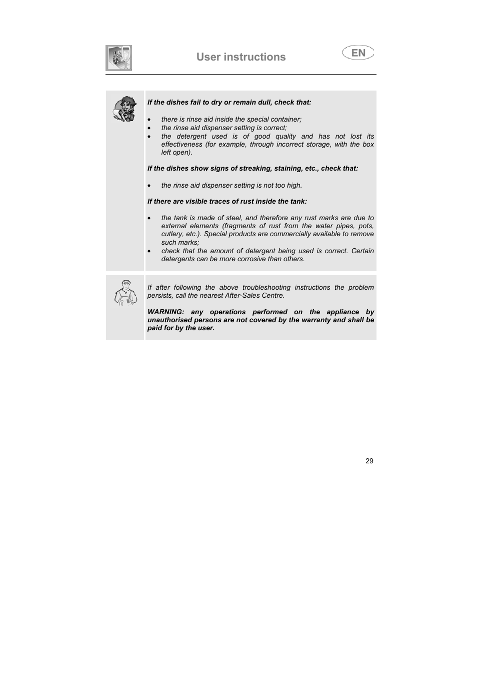 User instructions | Smeg SNZ4427 User Manual | Page 28 / 31