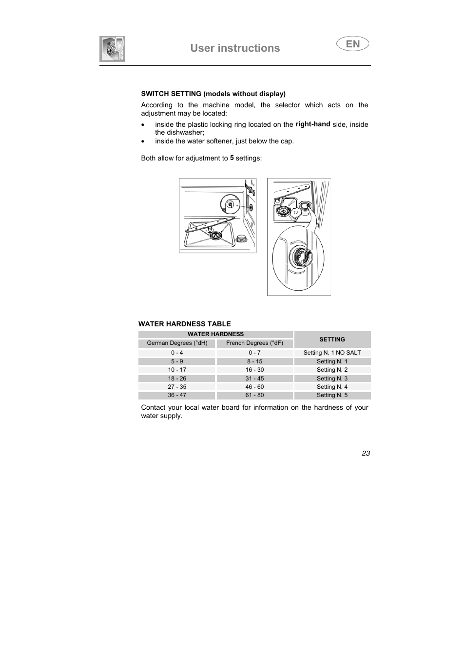 User instructions | Smeg ST1144 User Manual | Page 10 / 37