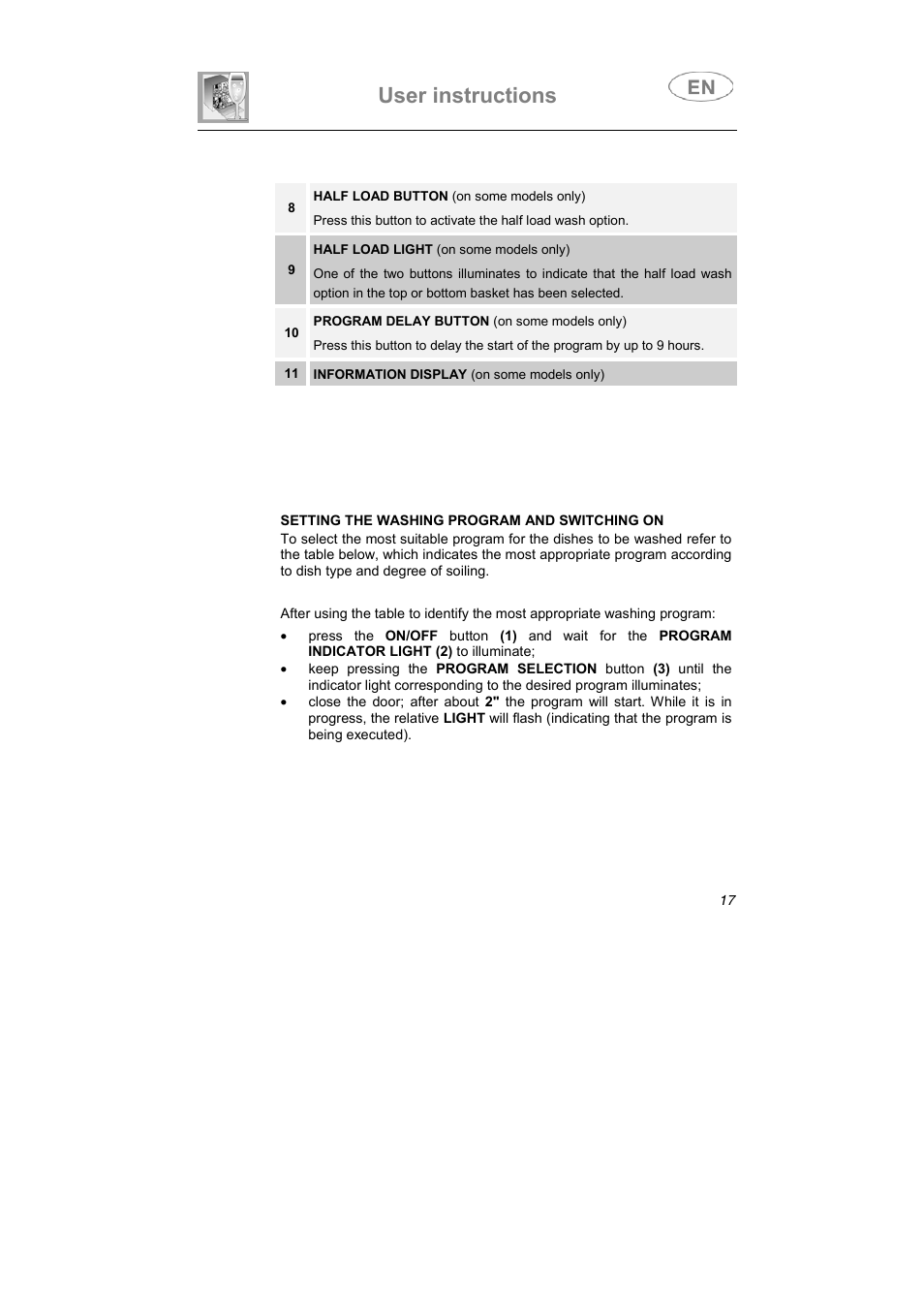 User instructions | Smeg ST1144 User Manual | Page 4 / 37