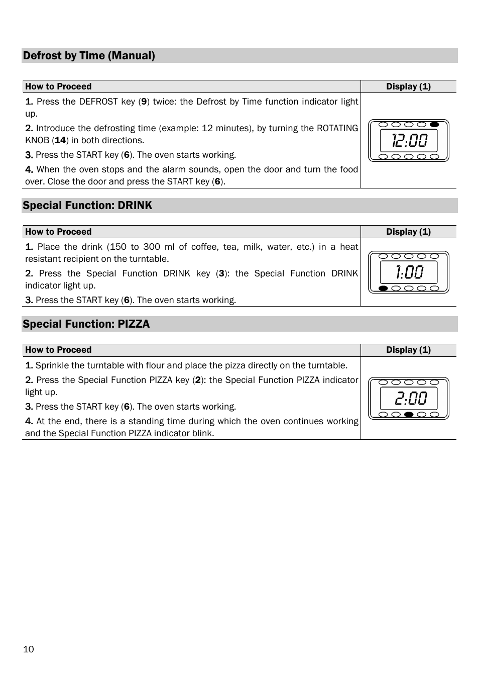 Defrost by time (manual), Special function: drink, Special function: pizza | Smeg FME20EX3 User Manual | Page 11 / 22