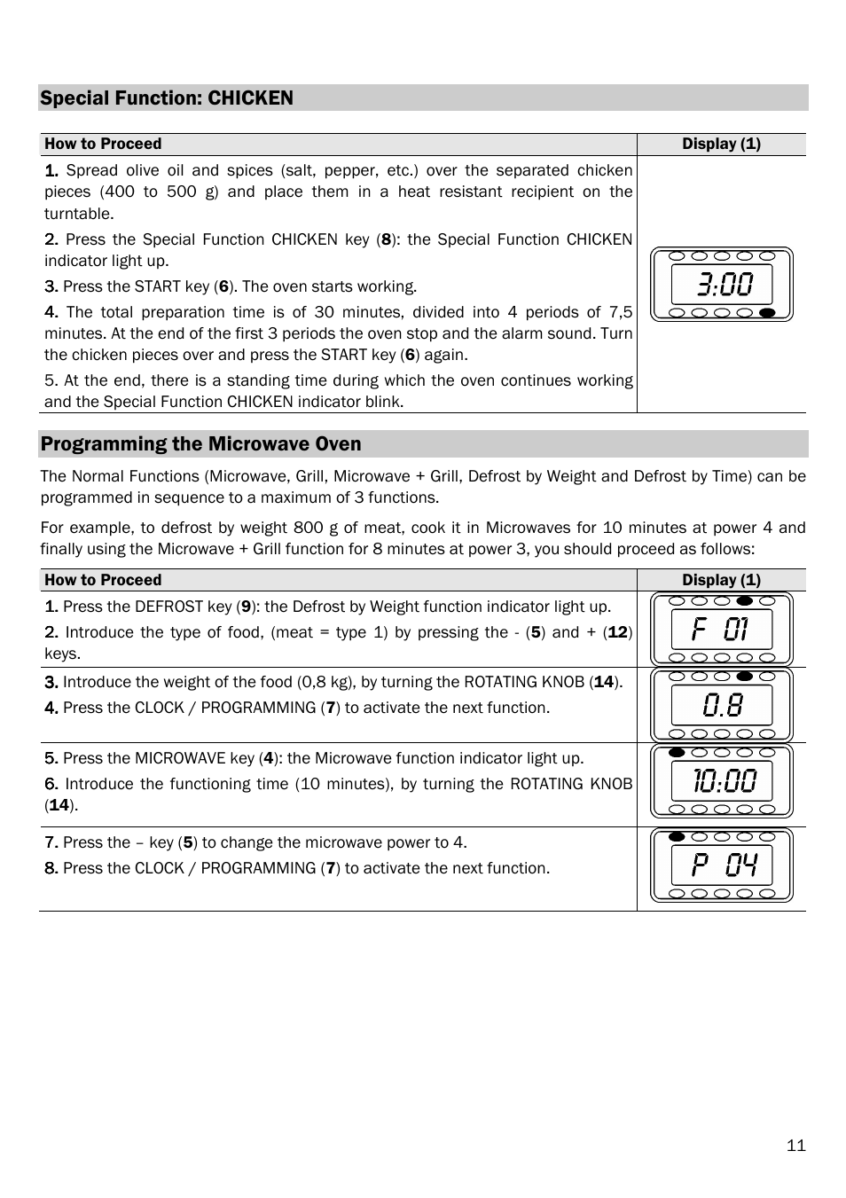 Special function: chicken, Programming the microwave oven | Smeg FME20EX3 User Manual | Page 12 / 22