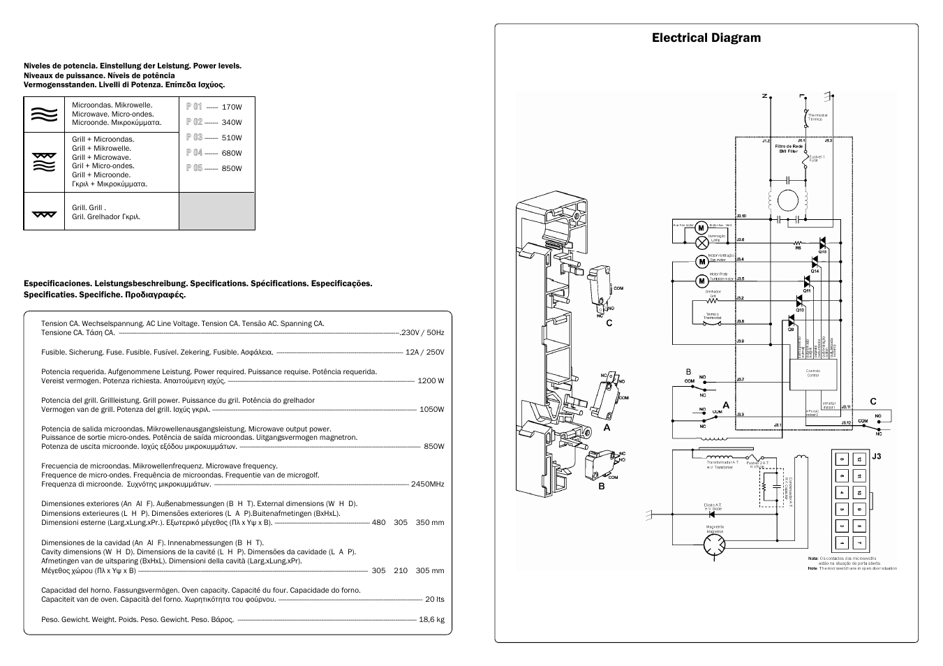 Electrical diagram | Smeg FME20EX3 User Manual | Page 21 / 22