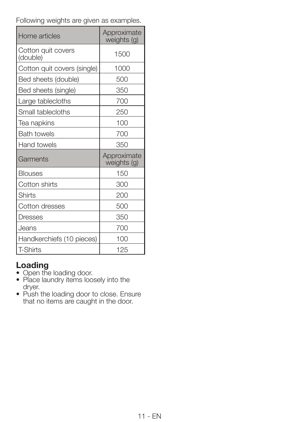 Loading | Smeg AS 73 CS User Manual | Page 11 / 20