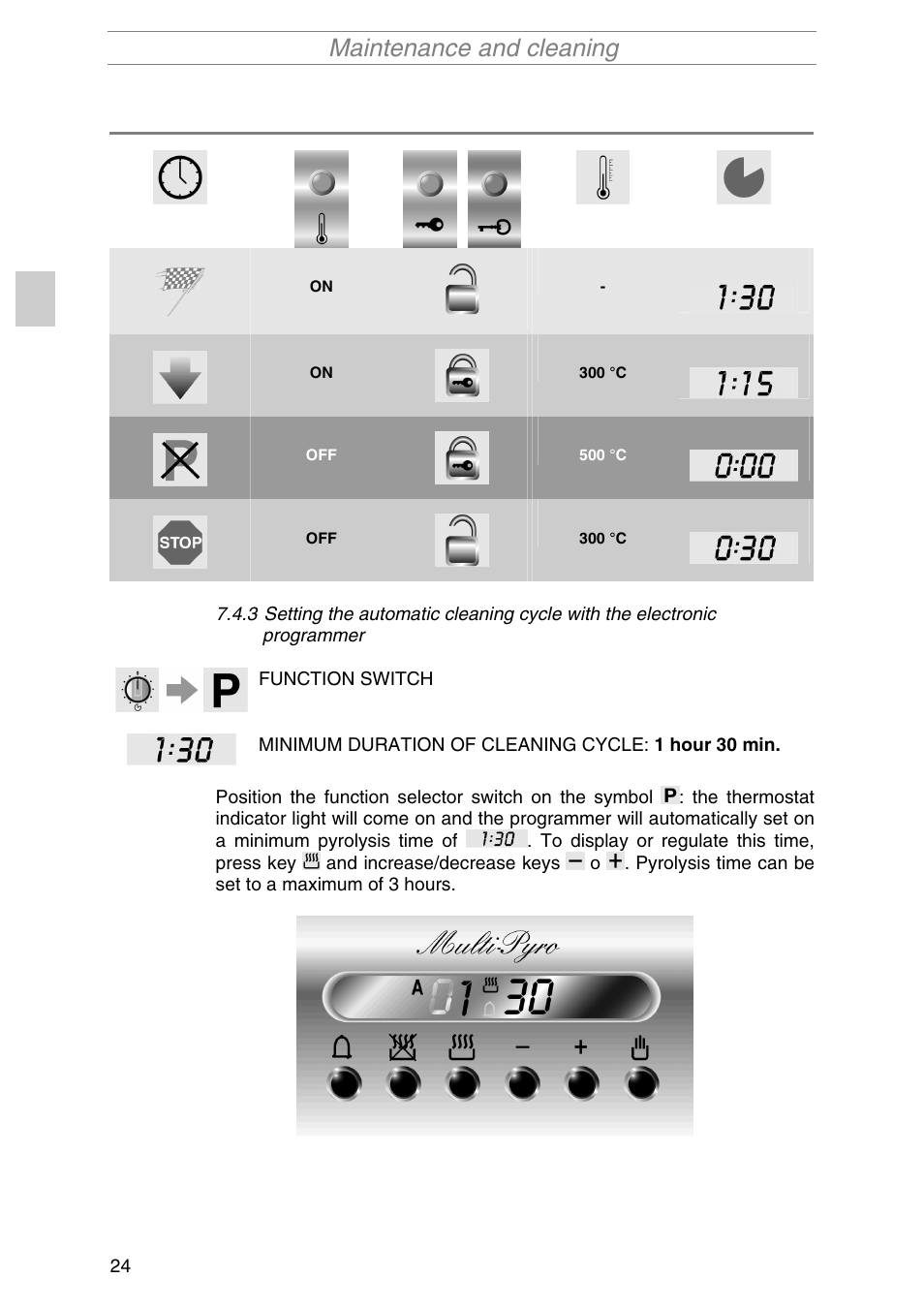 Maintenance and cleaning | Smeg SIL290X User Manual | Page 22 / 24