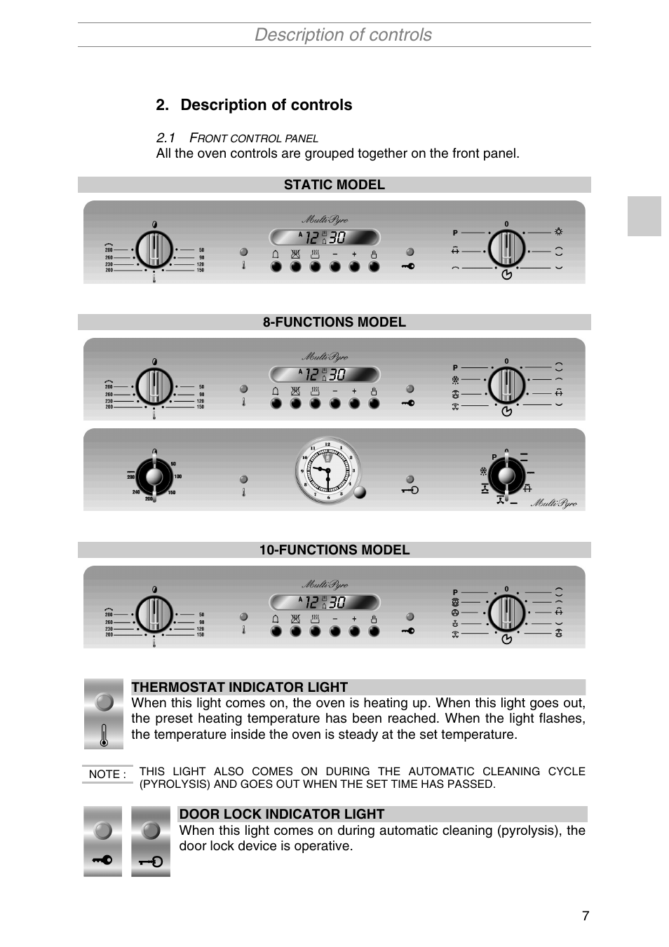 Description of controls | Smeg SIL290X User Manual | Page 5 / 24