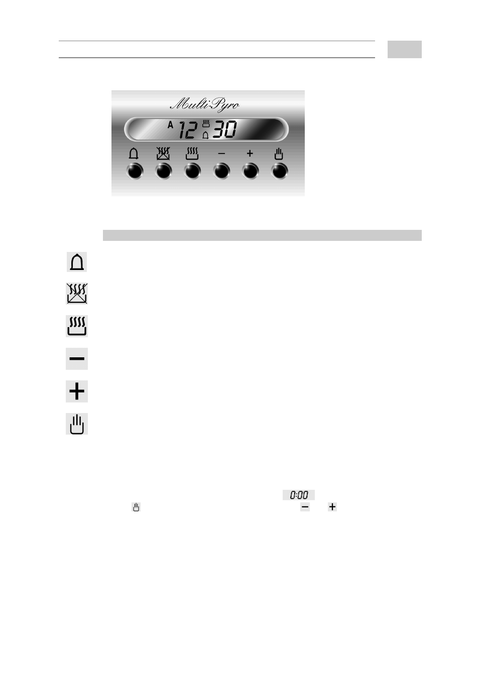 Description of controls | Smeg SE1055MF User Manual | Page 7 / 24