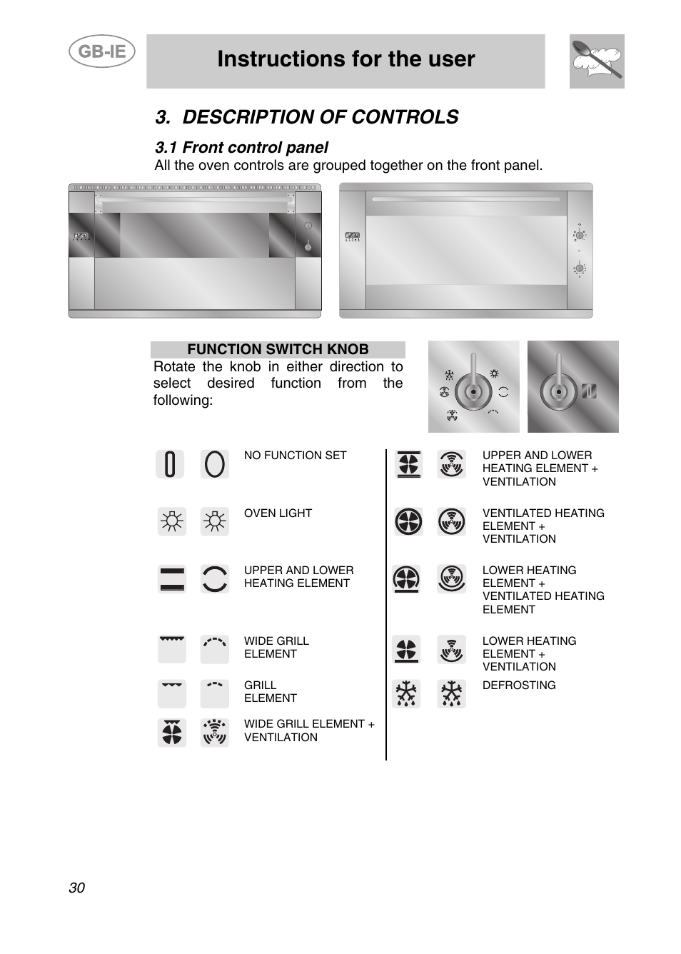 Description of controls, 1 front control panel, Instructions for the user | Smeg S20XMFR User Manual | Page 6 / 22