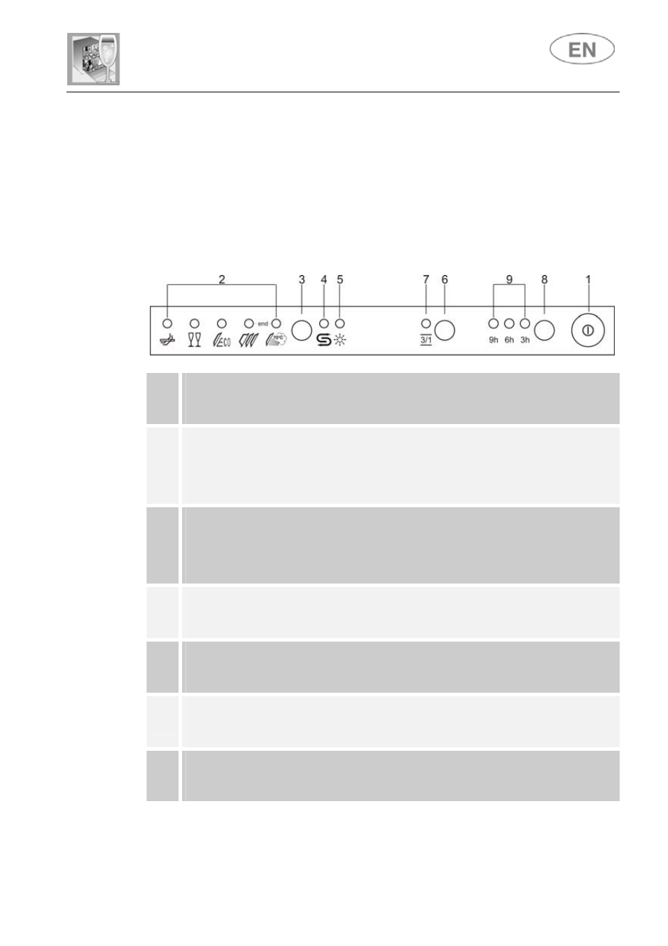 Description of the controls, 1 upper panel, User instructions | Smeg STA6246 User Manual | Page 10 / 35