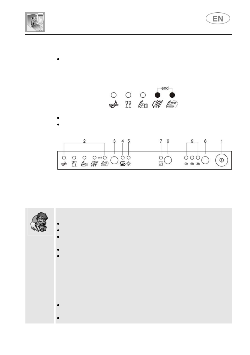 User instructions | Smeg STA6246 User Manual | Page 14 / 35