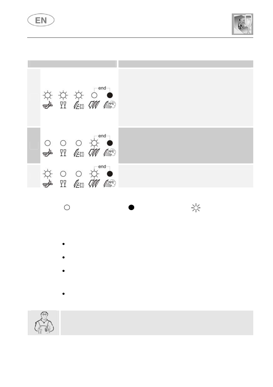 User instructions | Smeg STA6246 User Manual | Page 33 / 35