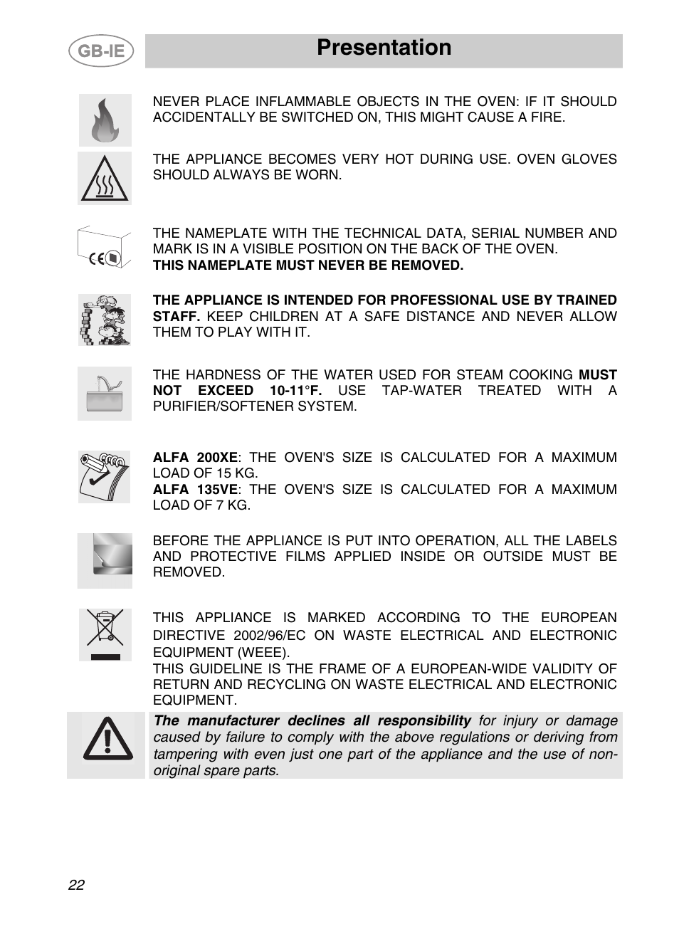 Presentation | Smeg ALFA201XE User Manual | Page 3 / 17