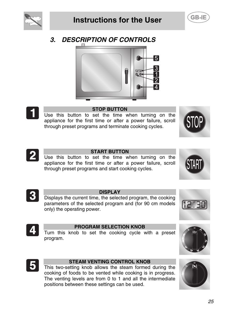 Description of controls, Instructions for the user | Smeg ALFA201XE User Manual | Page 6 / 17