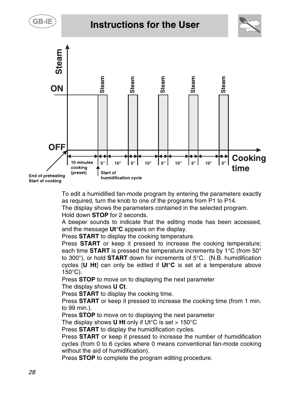 Instructions for the user | Smeg ALFA201XE User Manual | Page 9 / 17