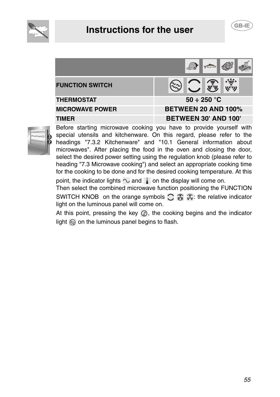 3 combined microwave, Instructions for the user | Smeg S200EB/1 User Manual | Page 22 / 31
