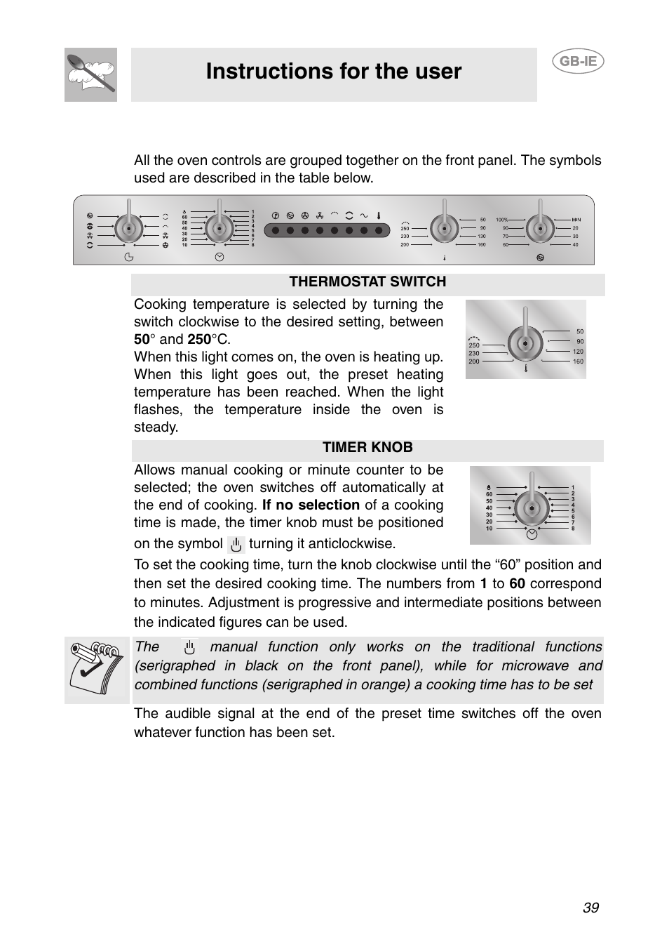 Description of the controls on the front panel, Instructions for the user | Smeg S200EB/1 User Manual | Page 6 / 31