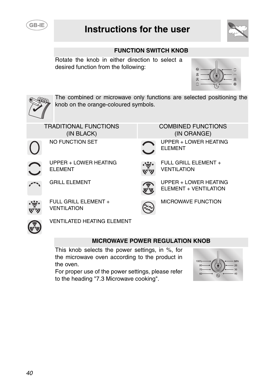 Instructions for the user | Smeg S200EB/1 User Manual | Page 7 / 31