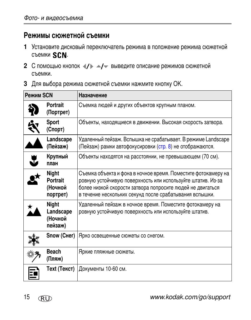 Режимы с жетной съемки | Kodak Z730 User Manual | Page 22 / 97