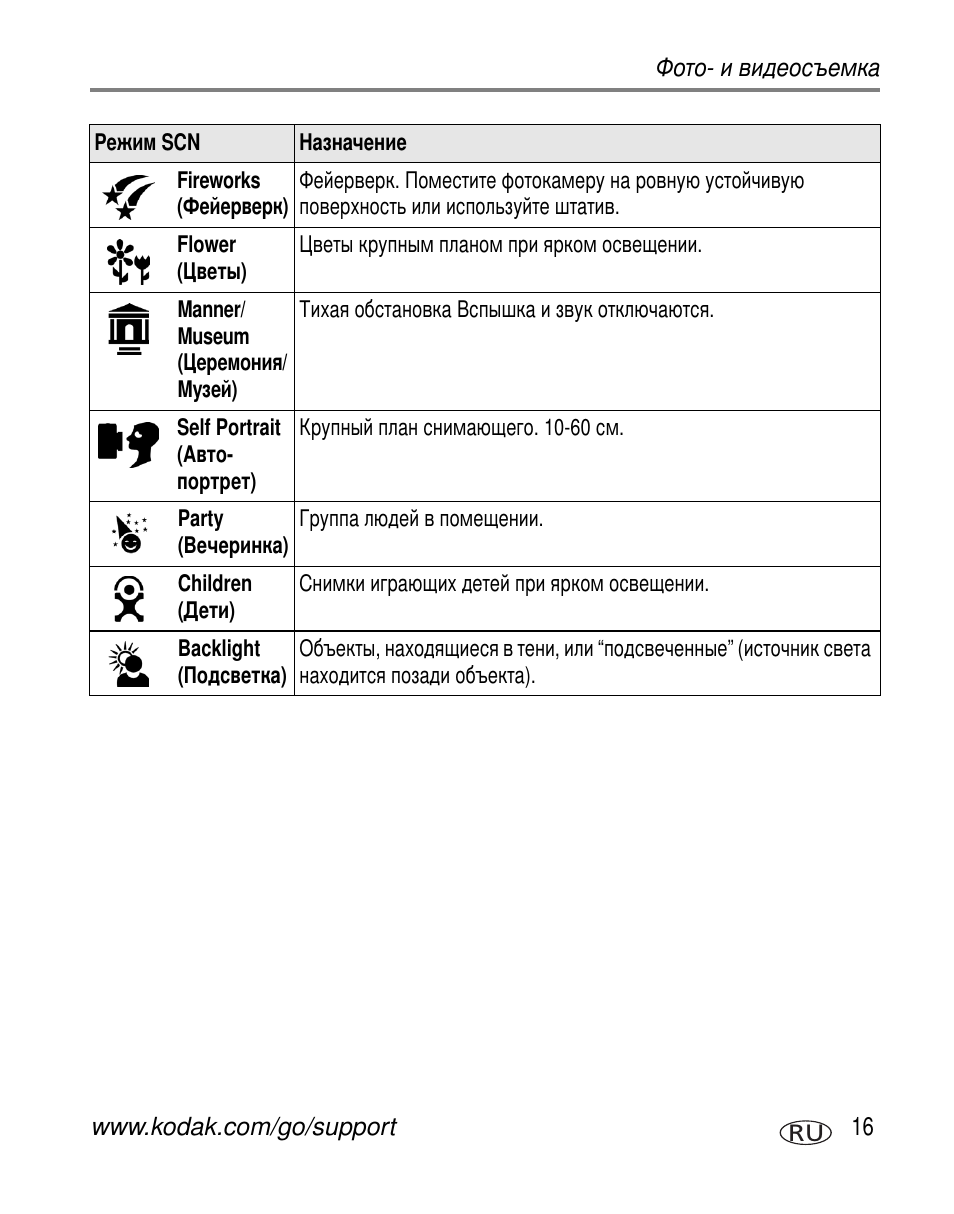 Kodak Z730 User Manual | Page 23 / 97