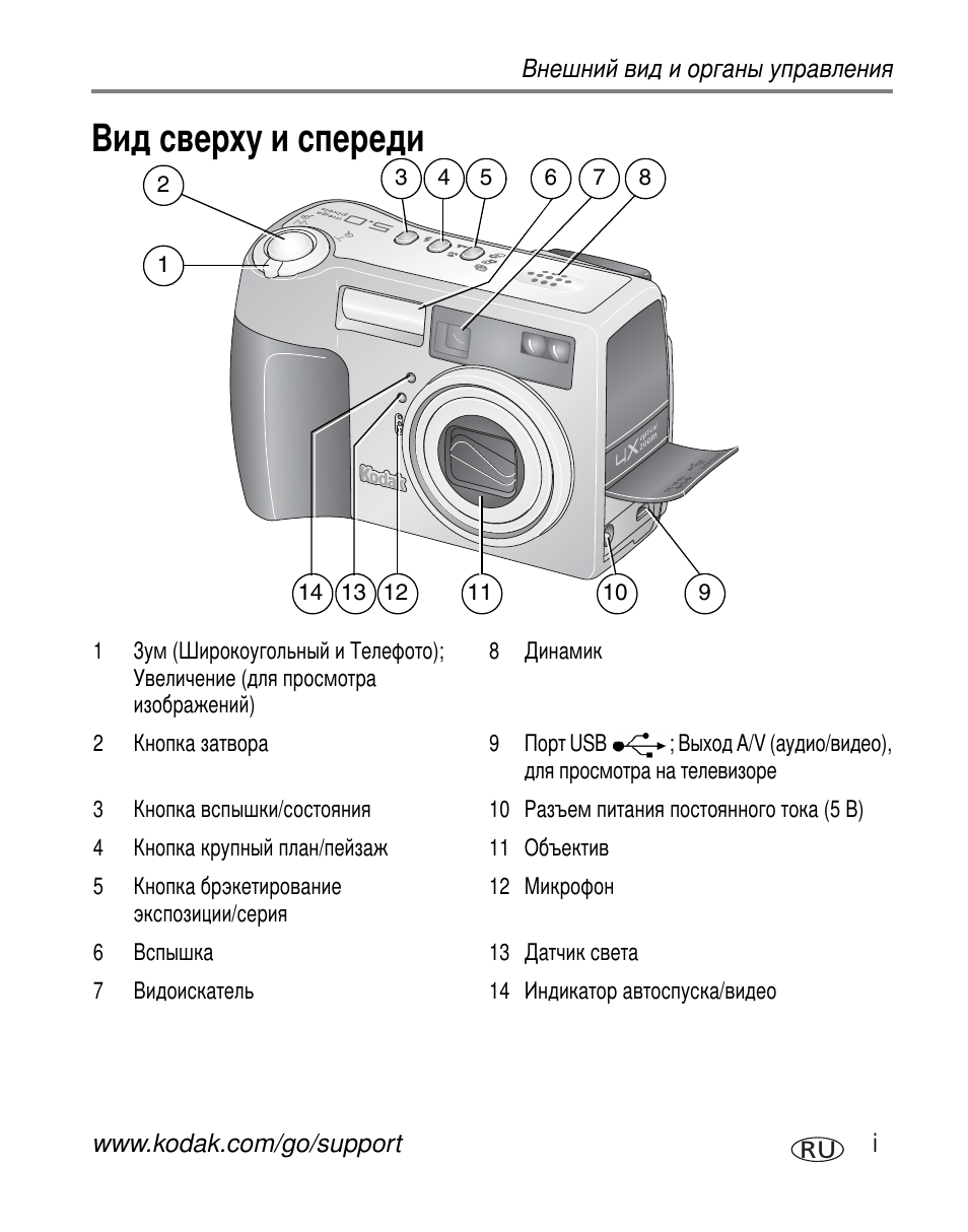 Внешний вид и органы управпения | Kodak Z730 User Manual | Page 3 / 97