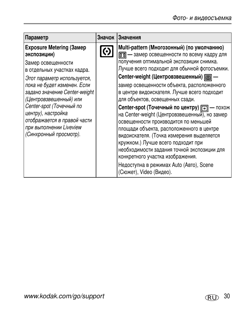 Kodak Z730 User Manual | Page 37 / 97