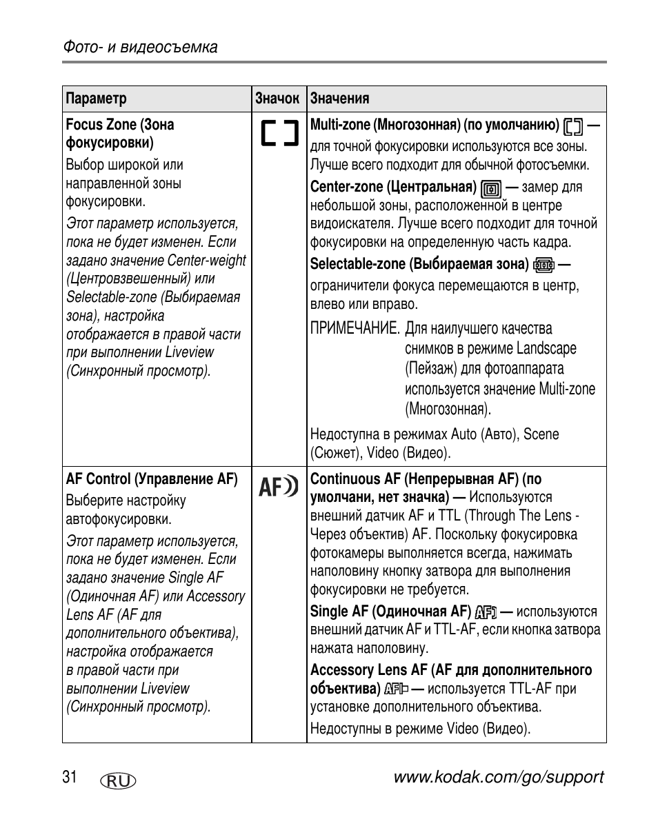 Kodak Z730 User Manual | Page 38 / 97