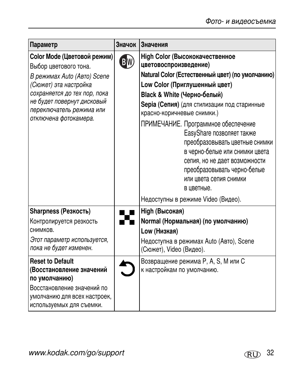 Kodak Z730 User Manual | Page 39 / 97