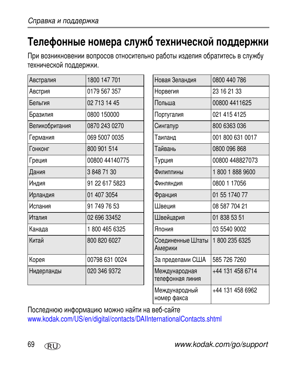 Телефонные номера служб технической поддержки | Kodak Z730 User Manual | Page 76 / 97