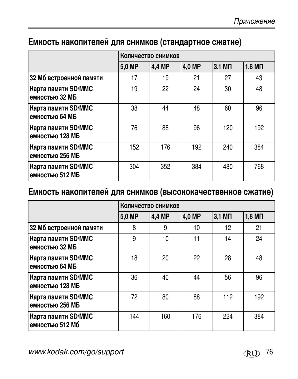 Kodak Z730 User Manual | Page 83 / 97