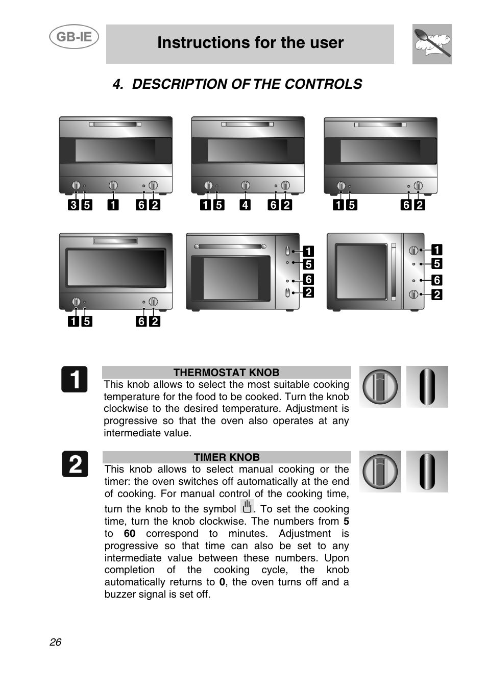 Description of the controls, Instructions for the user | Smeg ALFA41AM User Manual | Page 7 / 19