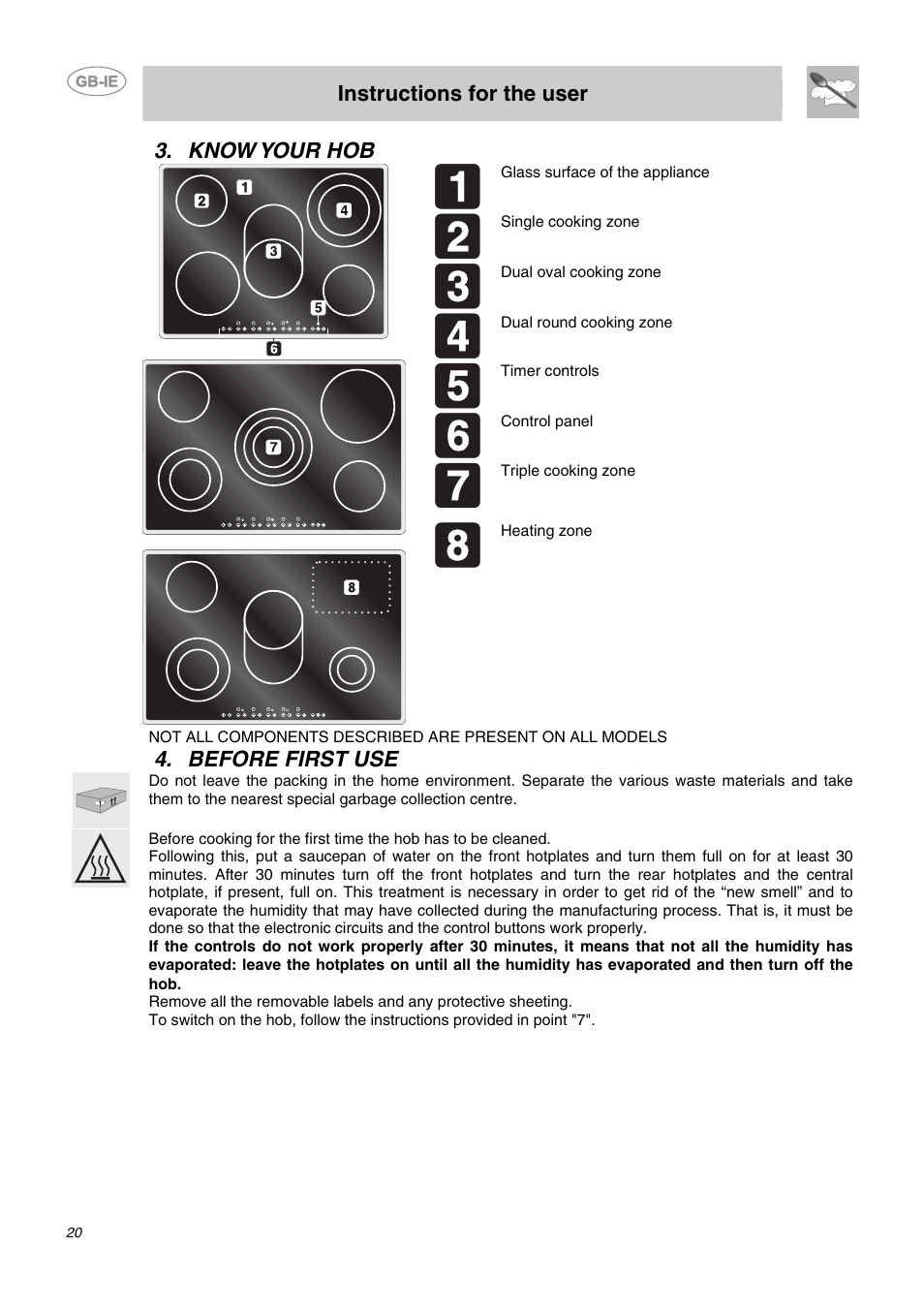 Know your hob, Before first use, Instructions for the user | Smeg SE2641CX User Manual | Page 4 / 14