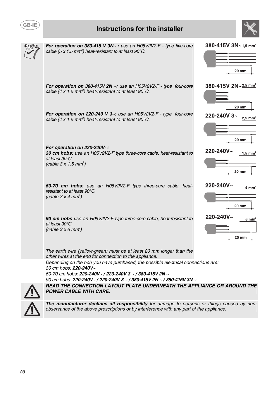 Instructions for the installer | Smeg SE2631ID1 User Manual | Page 12 / 14