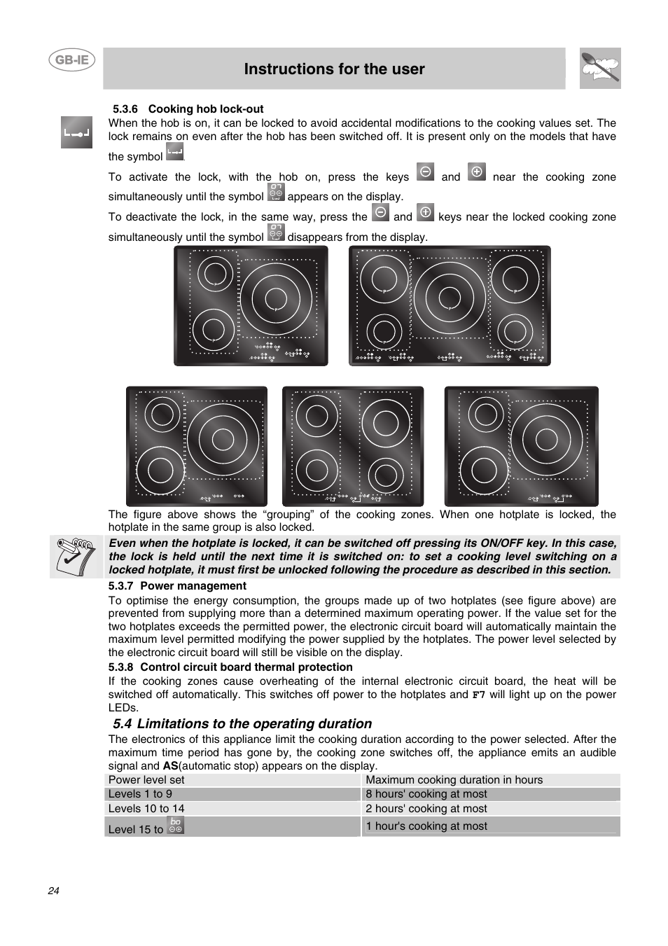 6 cooking hob lock-out, 7 power management, 8 control circuit board thermal protection | 4 limitations to the operating duration, Instructions for the user | Smeg SE2631ID1 User Manual | Page 8 / 14