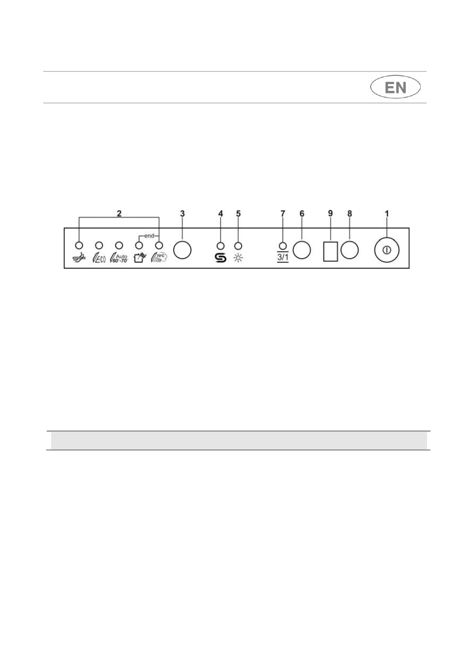 Smeg ST4108 User Manual | 32 pages