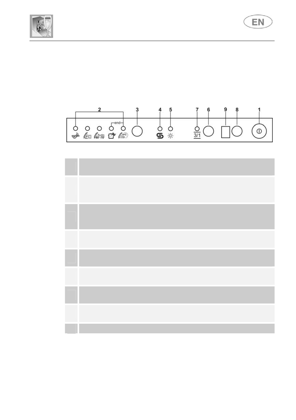 Description of the controls, 1 upper panel, User instructions | Smeg ST4108 User Manual | Page 10 / 32