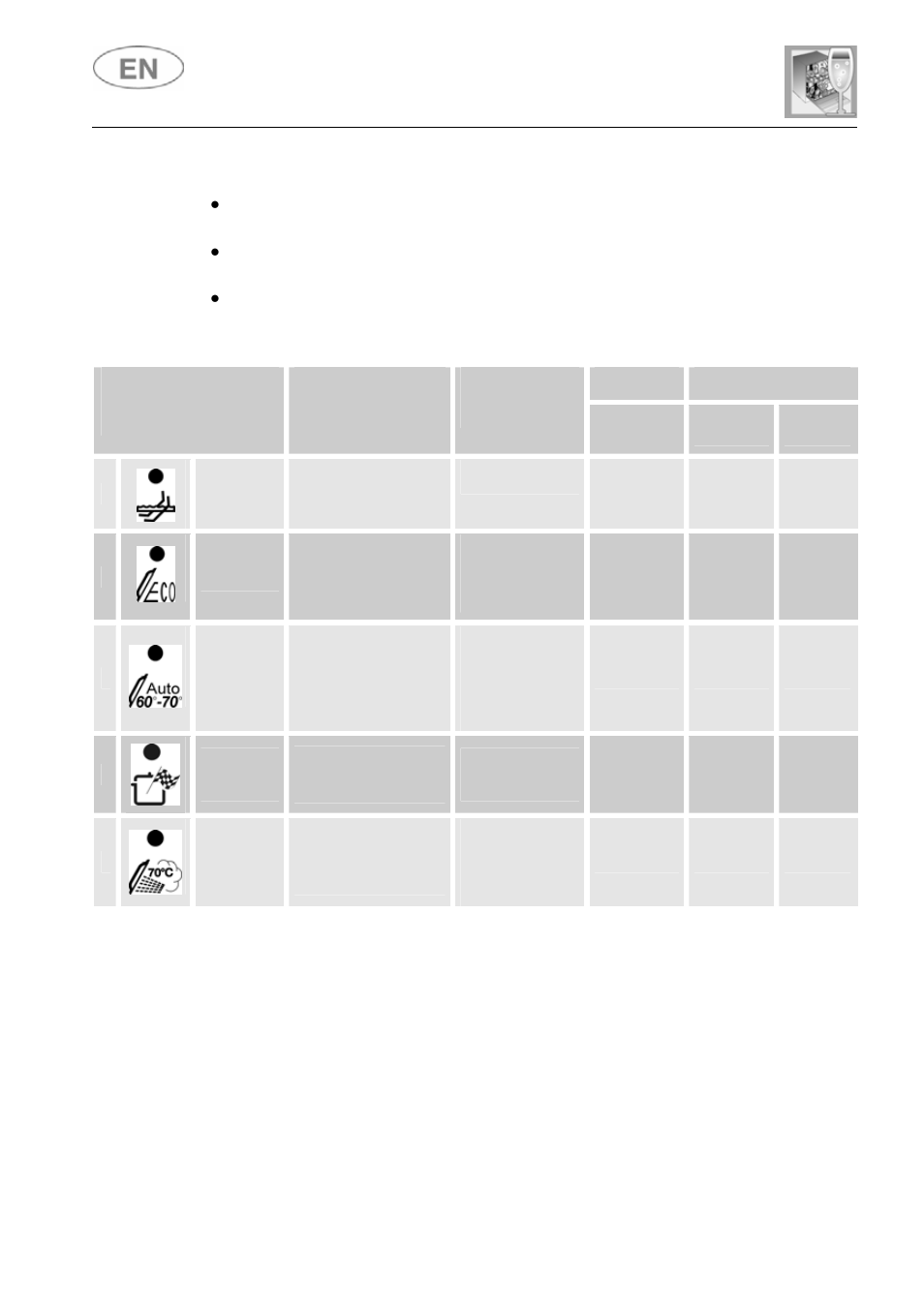 User instructions | Smeg ST4108 User Manual | Page 11 / 32