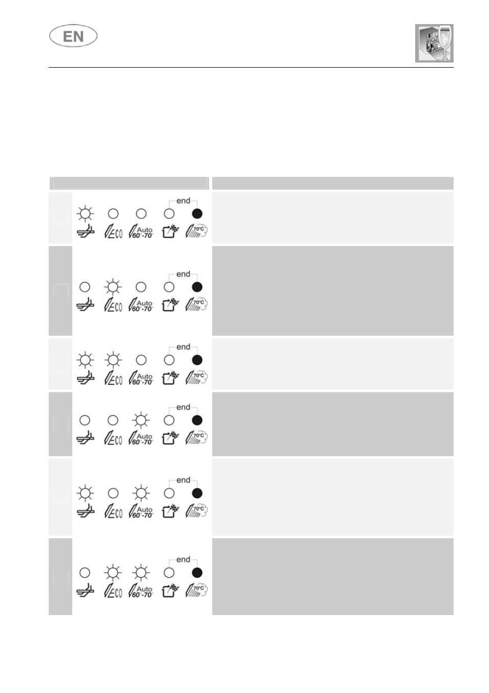 Troubleshooting, User instructions | Smeg ST4108 User Manual | Page 29 / 32