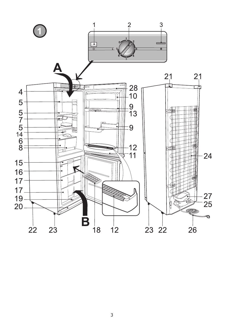 Smeg FC32AP User Manual | Page 2 / 13