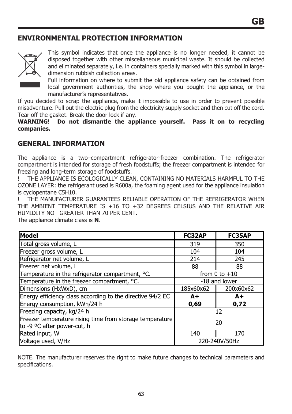 Smeg FC32AP User Manual | Page 7 / 13